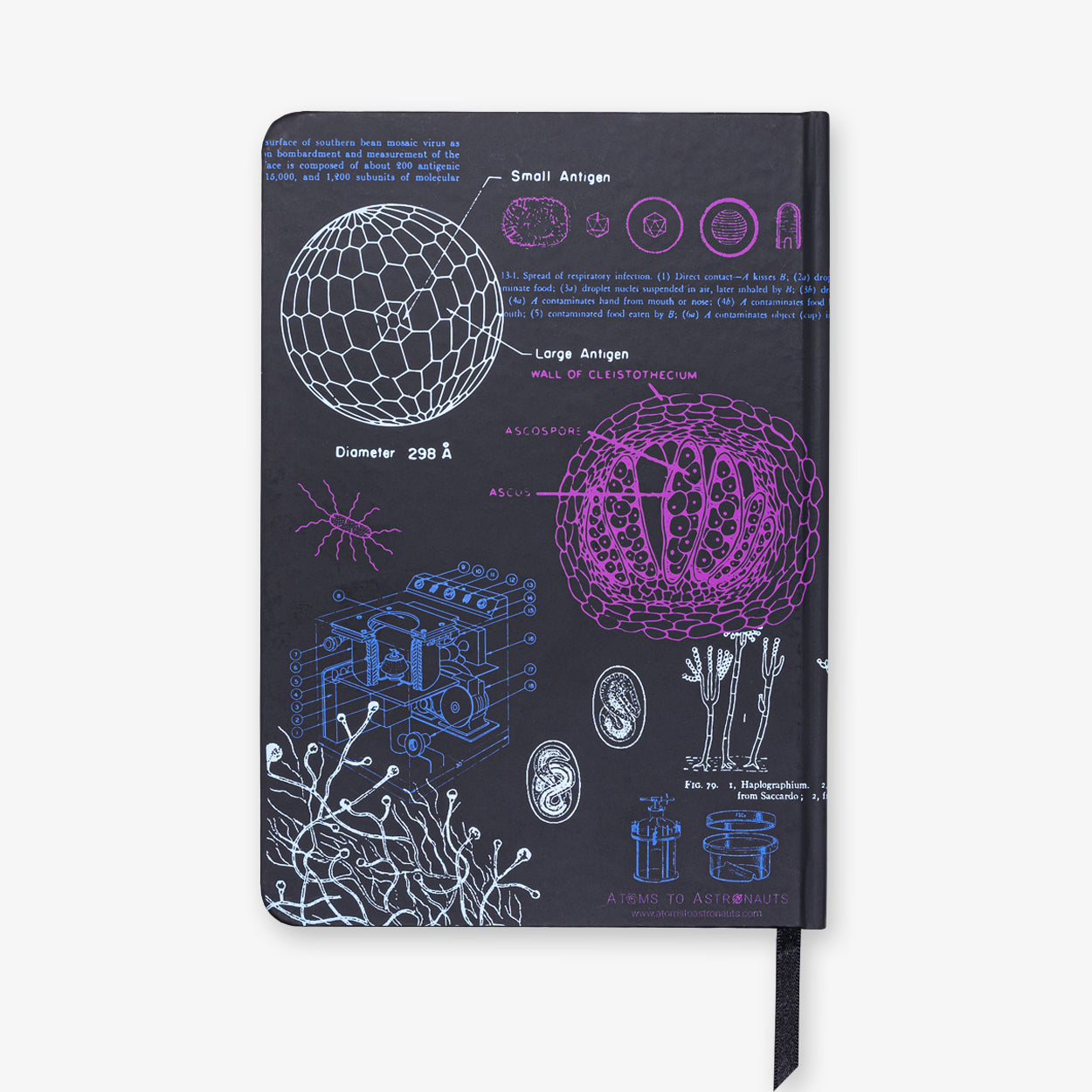 Atoms to Astronauts A5 Hardcover