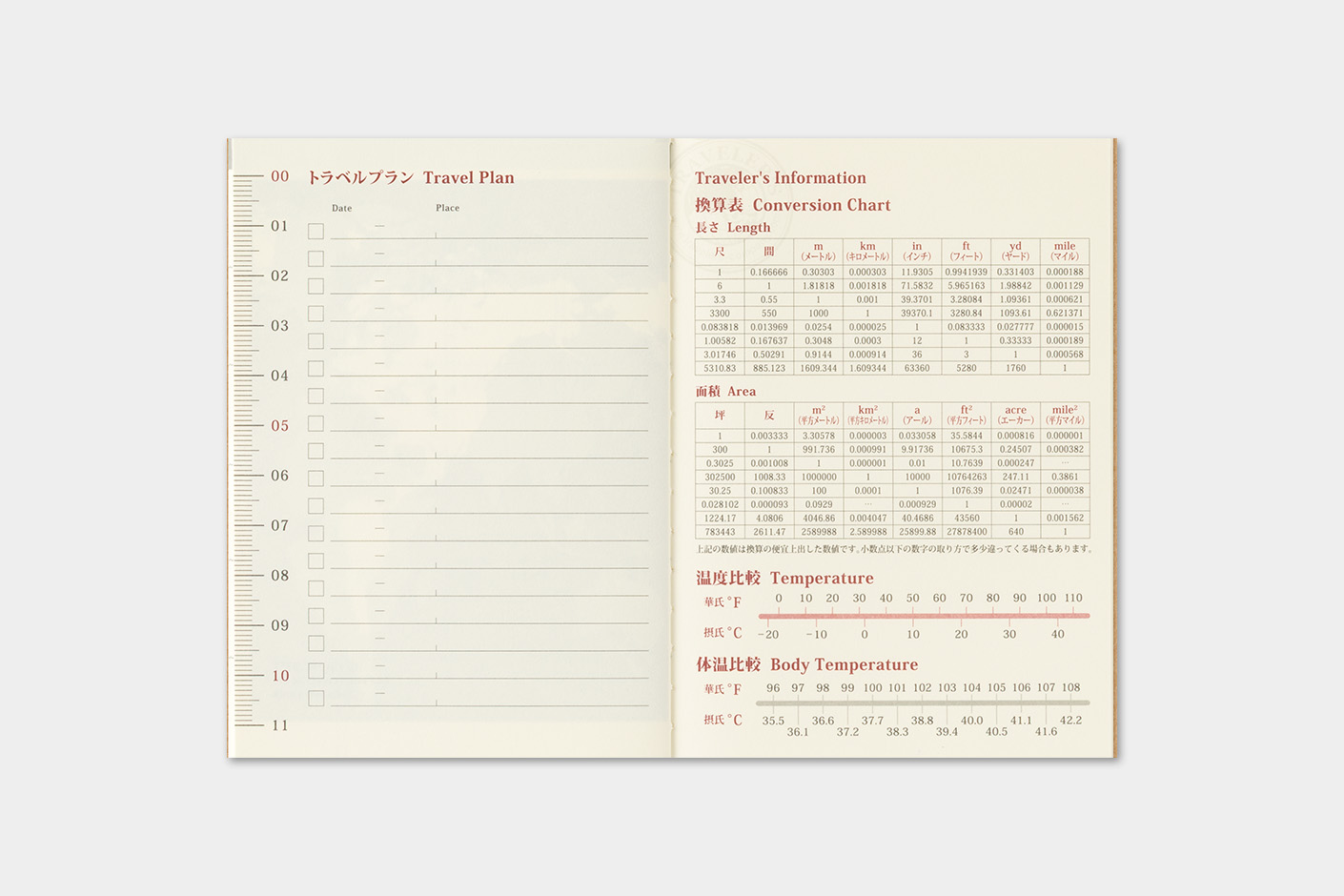 Traveler`s Company 2027 - Monthly Diary Refill Passport Size