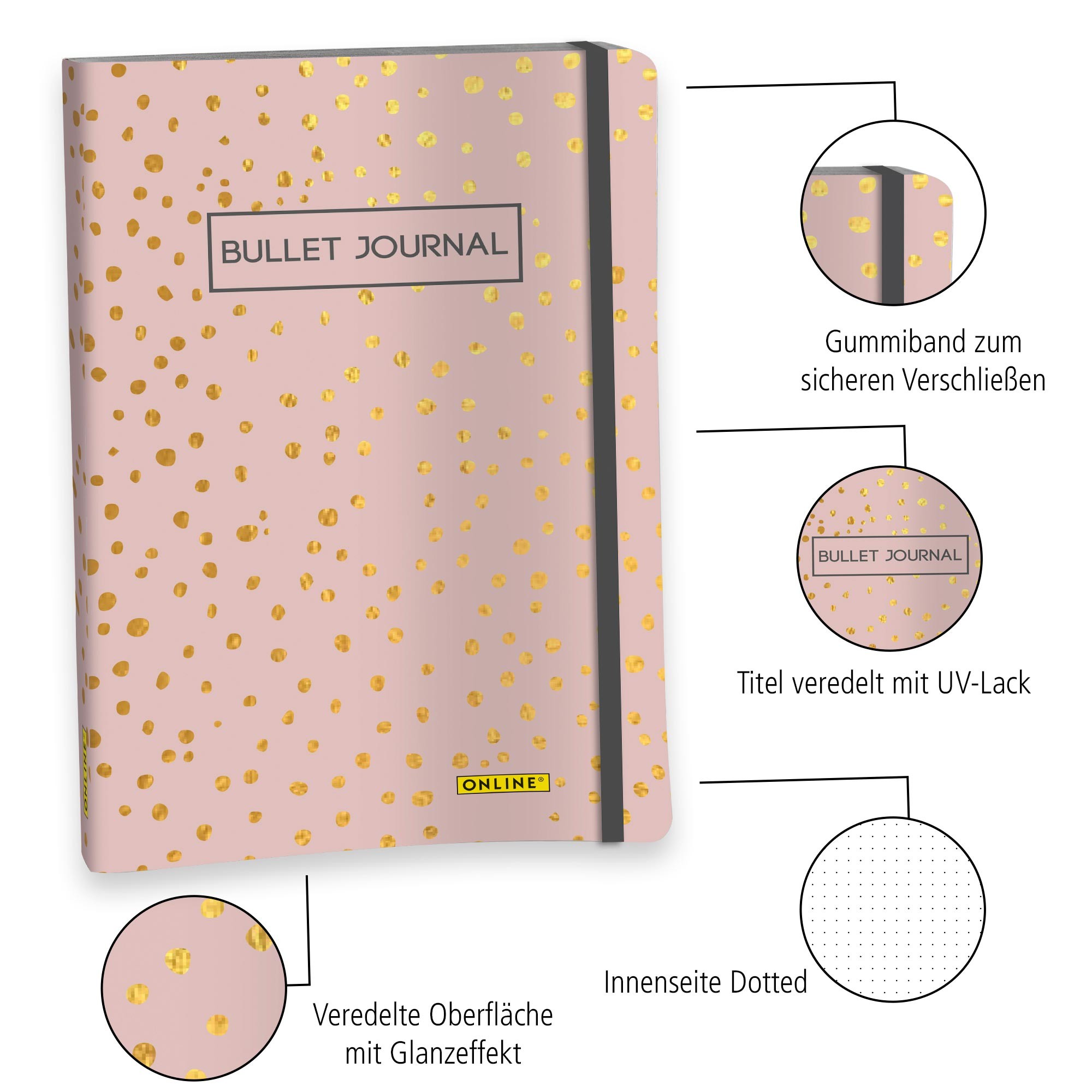 Online 2nd Life Bullet Journal Bundle